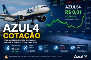 Digital Plane: Finanças, Investimentos e Criptomoedas 1 Azul4 Cotação: Vale a Pena Acompanhar em 2026? - Fonte: Imagem gerada por IA (DALL·E / ChatGPT)