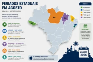 Feriados em Agosto: Veja Datas e Pontos Facultativos 1 Alguns estados brasileiros possuem feriados próprios durante agosto. - Fonte: Imagem gerada por IA (DALL·E / ChatGPT)