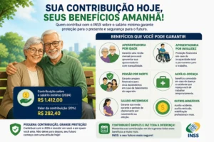 Quem Ganha Salário Mínimo Paga Imposto? 1 O INSS garante benefícios importantes para o trabalhador. - Fonte: Imagem gerada por IA (DALL·E / ChatGPT)