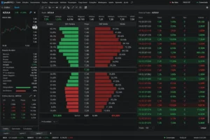 Azul4 é Boa Para Traders? O Raio-X da Volatilidade 1 Leitura de fluxo: A velocidade de execução e a profundidade do livro de ofertas nas operações de curto prazo.
