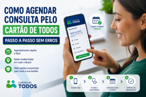 Digital Plane: Finanças, Investimentos e Criptomoedas 1 Como Agendar Consulta pelo Cartão de TODOS