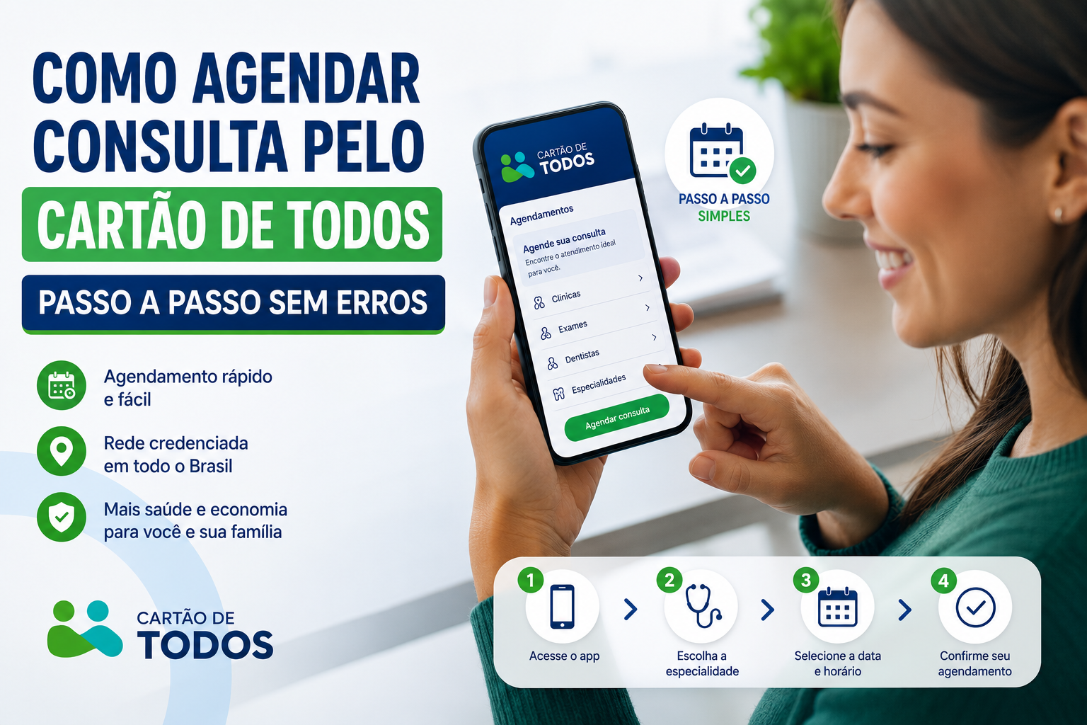 Como Agendar Consulta pelo Cartão de TODOS