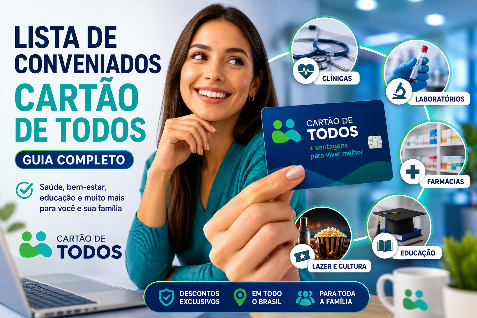 Lista de Conveniados Cartão de TODOS: Guia Completo
