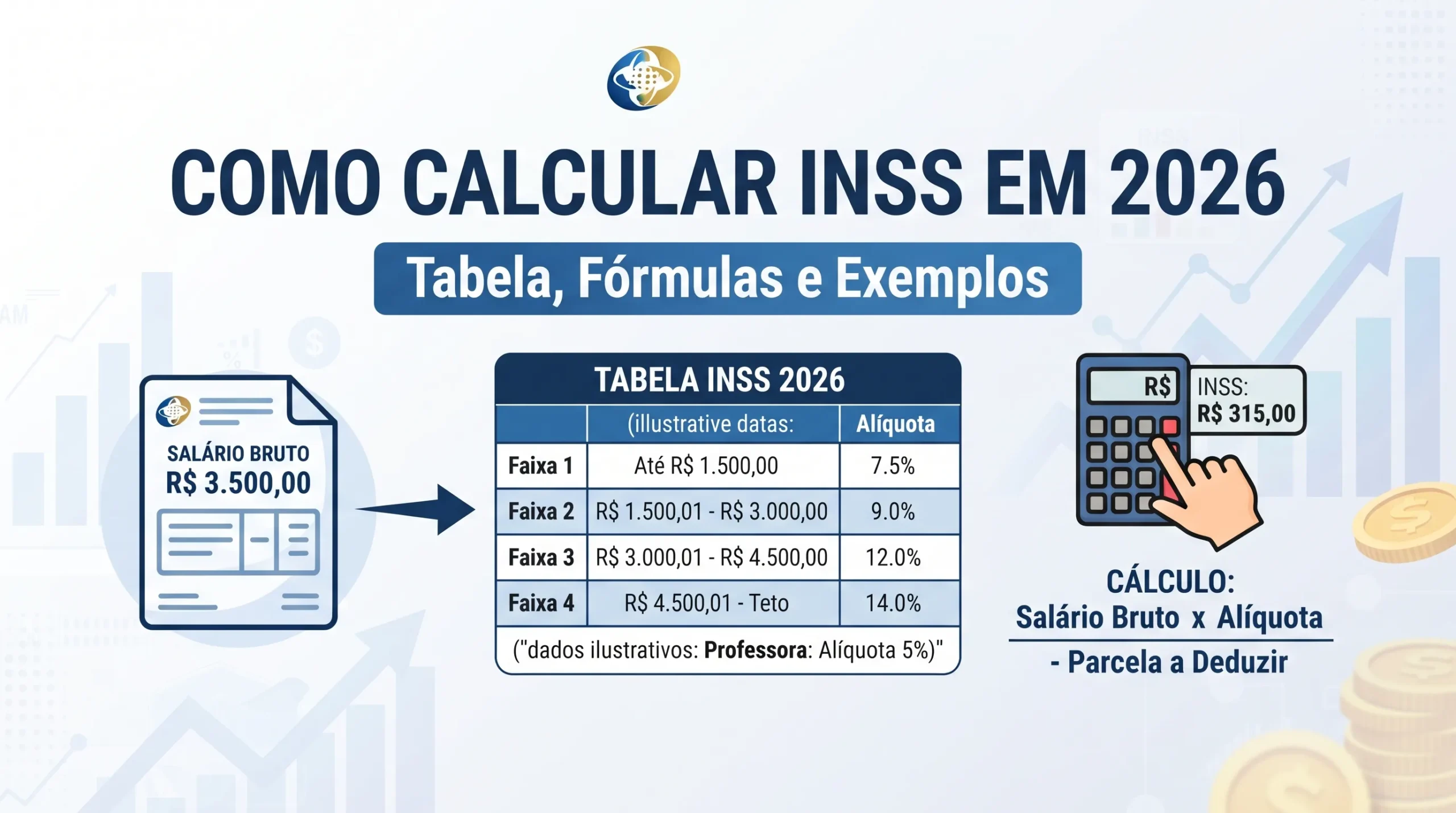 Como Calcular INSS em 2026: Tabela, Fórmulas e Exemplos